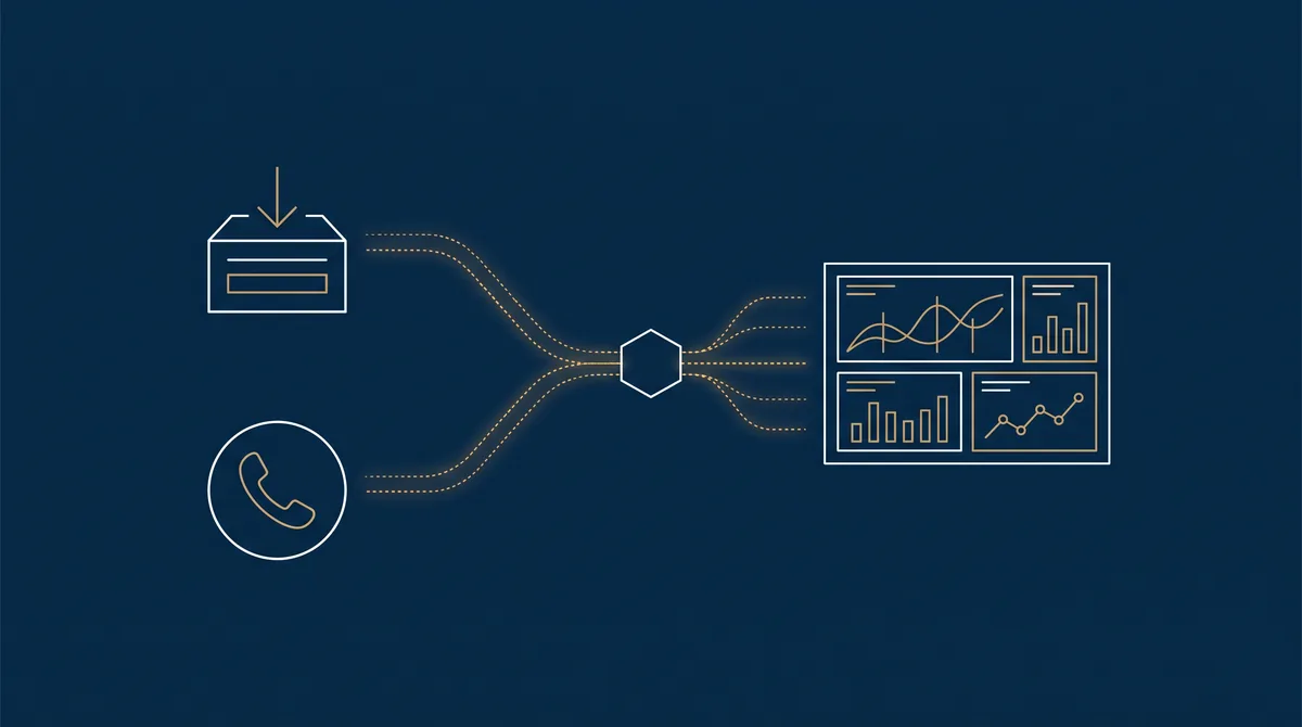 Schéma de flux reliant formulaire et appel téléphonique à un tableau de bord d’analyse